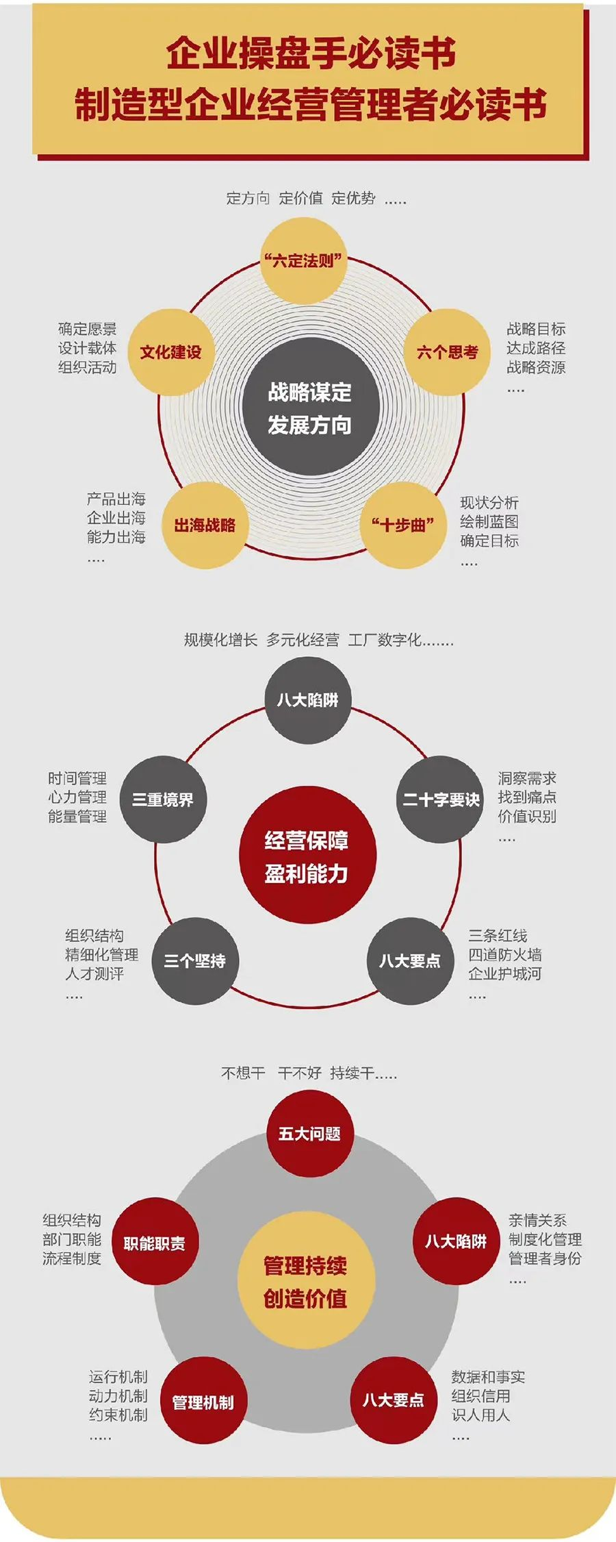 企业战略诊断(企业战略管理咨询与诊断的内容主要包括)太原市 企业战略诊断(企业战略管理咨询与诊断的内容主要包括)太原市
